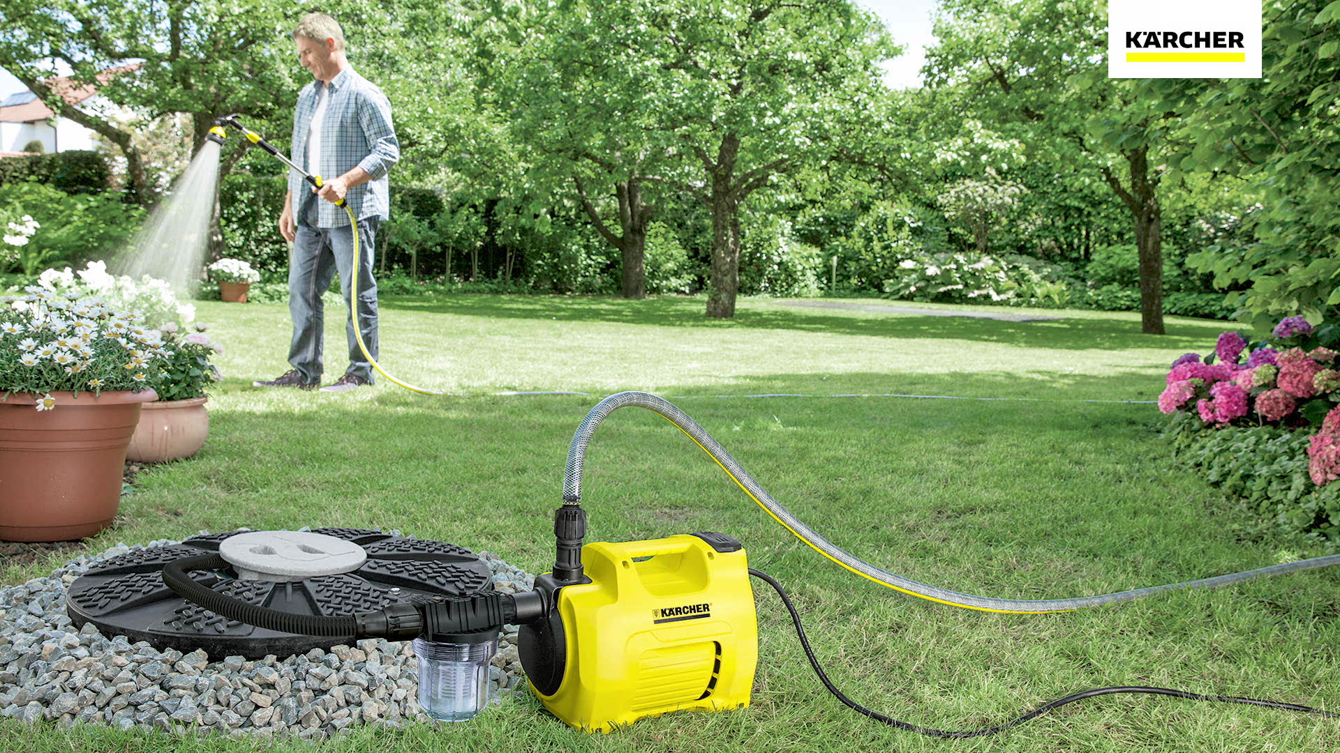 Pompa Acqua per la Casa - Alimentazione Elettrica Kärcher